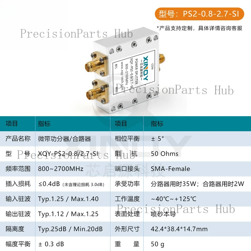 LバンドGPS/GNSSマイクロストリップパワースプリッター - Power Tools Distributor のレビューと価格