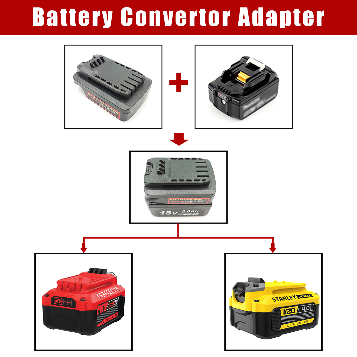 マキタ 18V リチウムイオン電池用バッテリーアダプターコン - Power Tools Stanley のレビューと価格