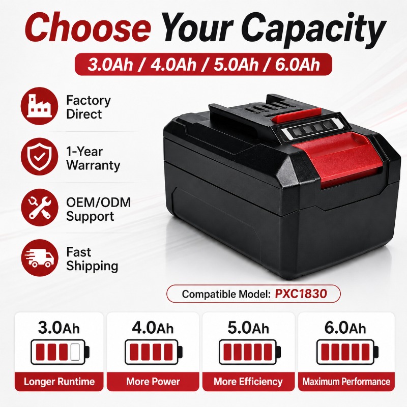 Einhell PXC1830 Power X-Change - Power Tools Einhell のレビューと価格