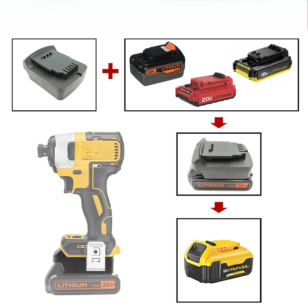 DEWALT マキタ ミルウォーキー クラフトマン パワーツ - Power Tools Stanley のレビューと価格