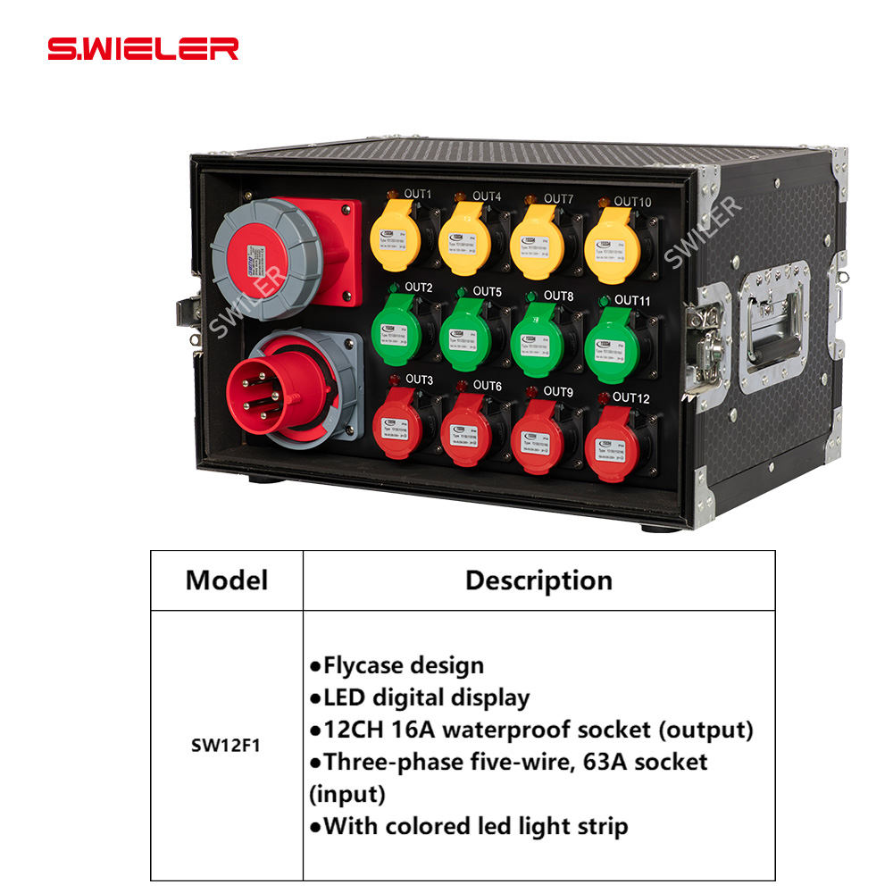 キャビネット電源分配ボックス、5ピン63A入力、16A出力、 - Power Tools Distributor のレビューと価格