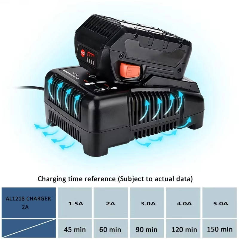 RIDGID AEG 14.4V 18V リチウムイオン電池 - Power Tools Aeg のレビューと価格