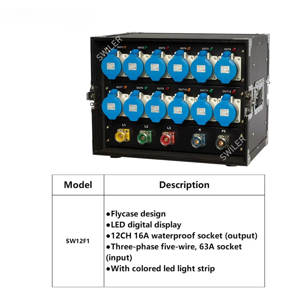 112チャンネルポータブル配電ボックス機器 防水 12ソケッ - Power Tools Distributor のレビューと価格